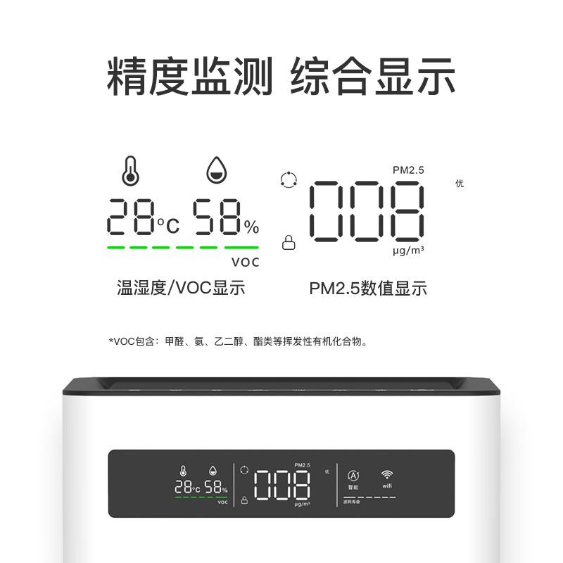 英国IAM空气净化器KJ500F-T3家用卧室客厅除菌除甲醛负离子除二手烟高清大图