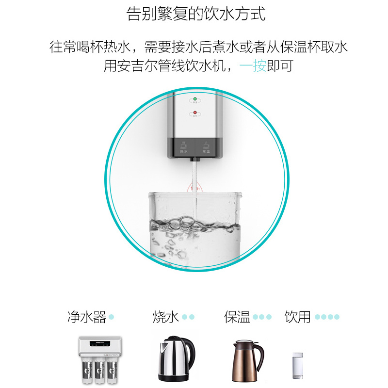 安吉尔(ANGEL) Y2616壁挂式管线机饮水机净水器搭配伴侣无过滤功能立式管线机台式温热型饮水机