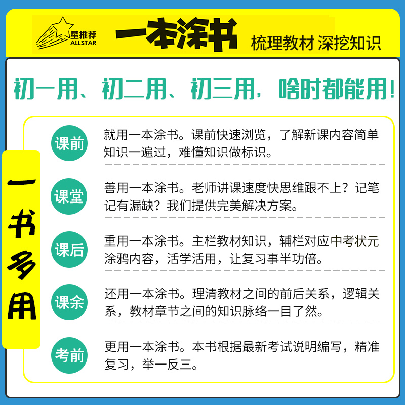 24新版:初中英语 初中通用 [正版]2024新版初中物理语文数学英语化学政治历史地理生物全套七年级八年级九年级学霸笔记高清大图