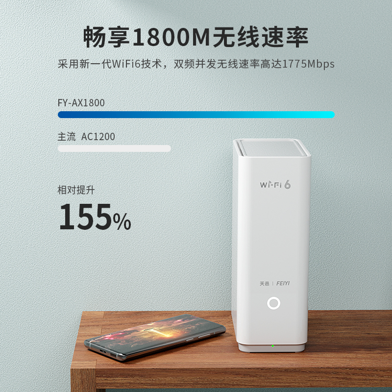 飞邑(FEIYI)FY-AX1810 WiFi6无线路由器双频千兆端口家用mesh大户型覆盖游戏路由高清大图