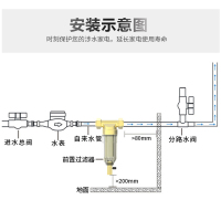 海尔(Haier)净水器过滤器适用不同型号清洗便捷HP01