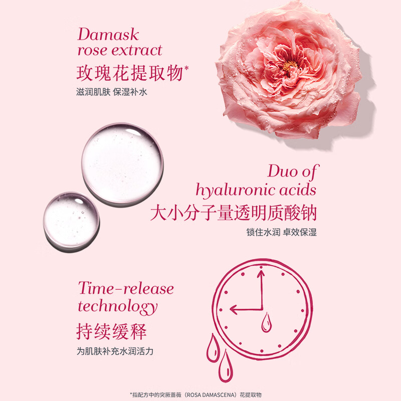 馥蕾诗(Fresh) 玫瑰润泽密集保湿霜50ml高清大图