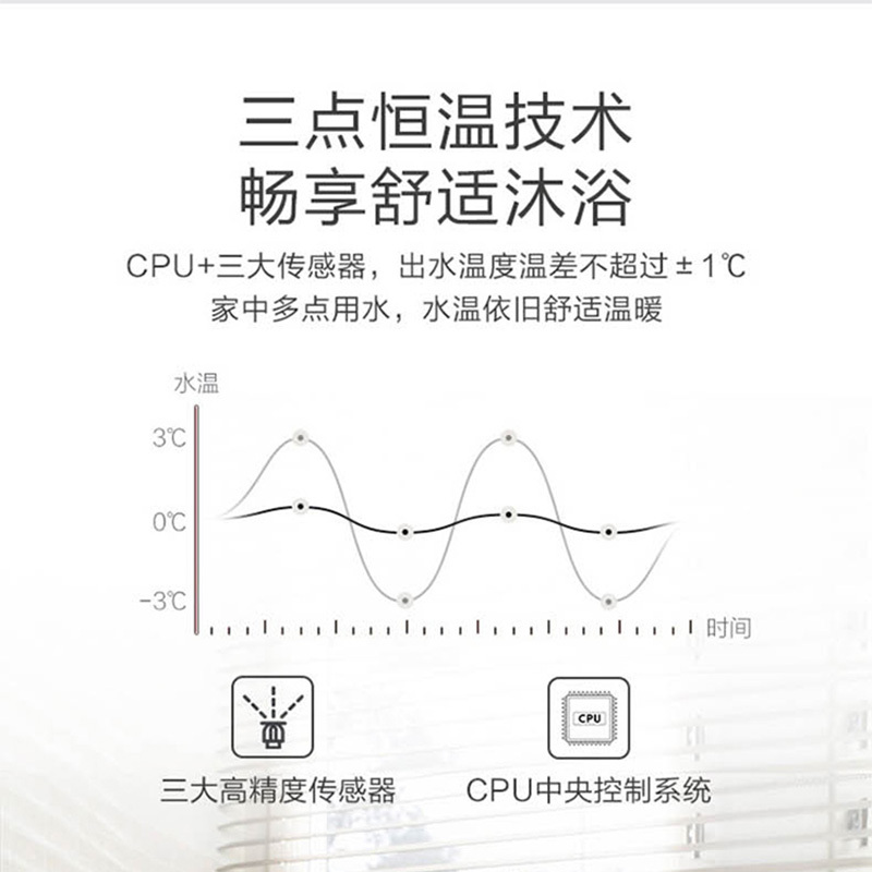 海尔燃气壁挂炉天然气采暖炉 家用供暖全屋热水洗浴 L1PB20-HS(T)U1