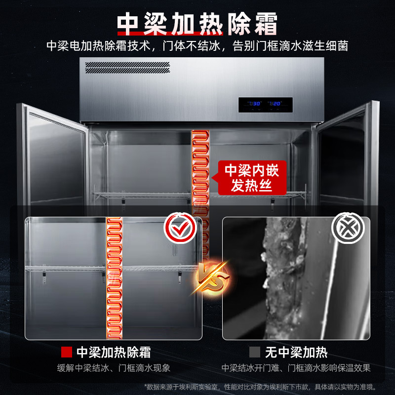 埃利斯(AILISI)厨房冰箱商用冷藏柜 水果蔬菜串串啤酒饮料保鲜冰柜 商用立式展示柜 CFR-40B2全冷藏 大二门