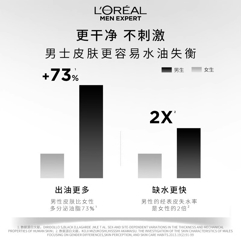 欧莱雅男士氨基净澈洁面啫喱油性皮肤型控油清洁温和保湿男生洁面185ml高清大图