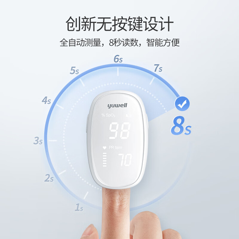 [鱼跃YX102]鱼跃(Yuwell)血氧仪医用级血氧饱和度脉搏检测器全自动指夹式YX102 送长辈礼物高清大图