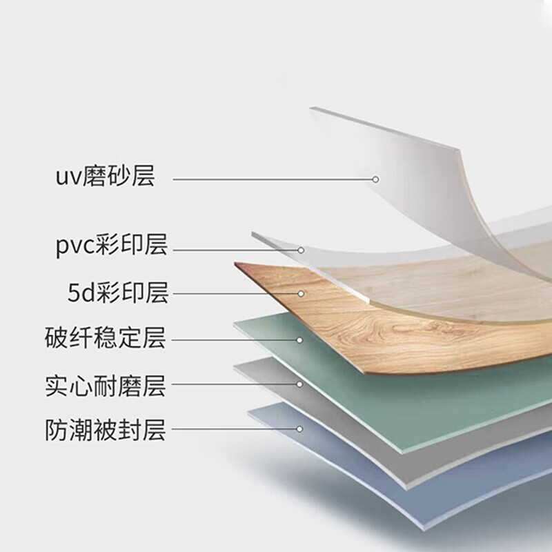 英辉invui舞蹈地胶室内pvc地垫教室芭蕾防滑加厚塑胶地板光面平板35mm