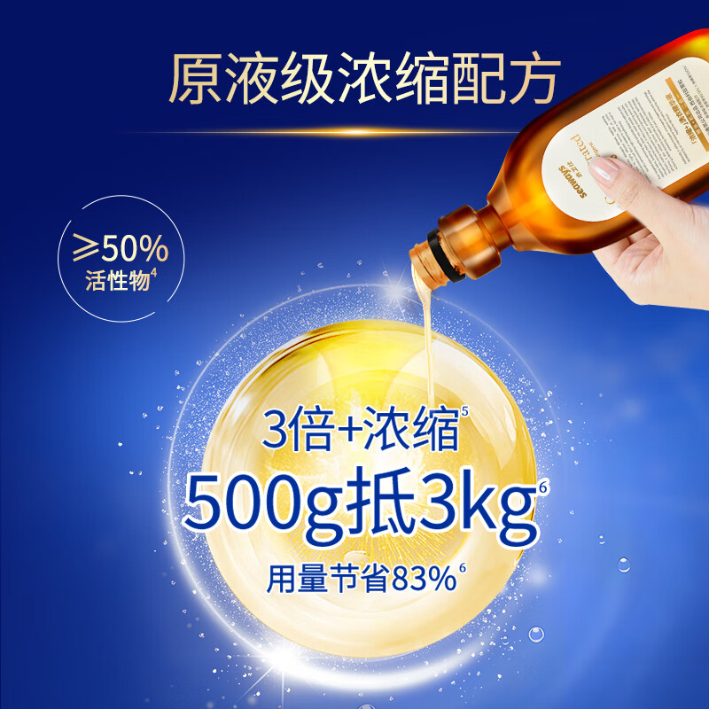 水卫士 浓缩洗衣精华液 500g(计价单位:瓶)高清大图