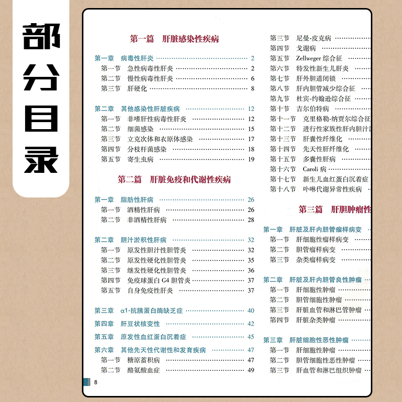 [正版] 临床病理诊断与鉴别诊断肝、胆、胰疾病 丛文铭 郑建明 病理学案例解读教程 肝胆胰疾病参考书 人民卫生出版社9高清大图