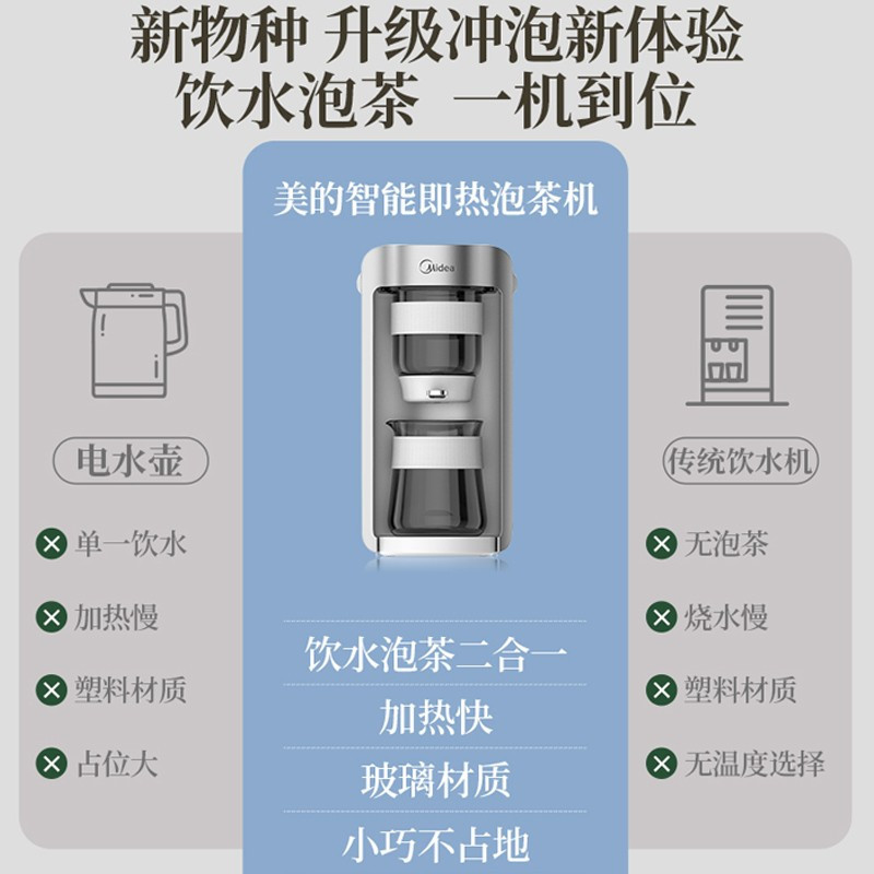 美的(Midea)电热水瓶MK-ZC12全自动烧水器烧水壶电热水壶办公室手机互联速热泡茶机 速热泡茶机