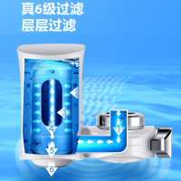 艾美特净水器自营家用水龙头净水器 自来水过滤器水龙头净水机紫外线除菌厨房净化器滤水器T02 1机4芯
