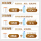 滴露消毒液750ml*2瓶家用杀菌室内家居衣物非84酒精喷雾