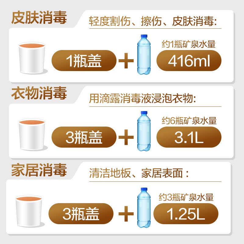滴露消毒液750ml*2瓶家用杀菌室内家居衣物非84酒精喷雾图片