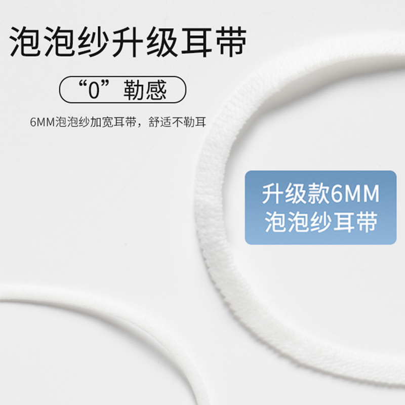 [苏宁宜品联名]一呵医用外科口罩三层过滤正规正品一次性口罩10包100片 泡泡绳耳带