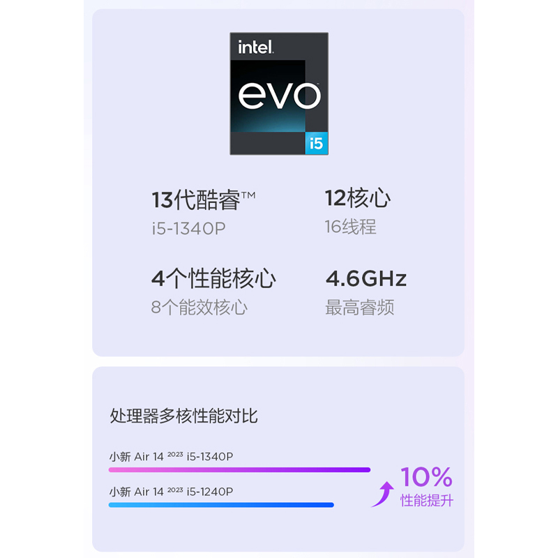 联想(Lenovo) 小新Air14超极本2023酷睿版 14英寸轻薄笔记本电脑(13代i5-1340P 16G 1T 2.8K 120Hz)鸽子灰