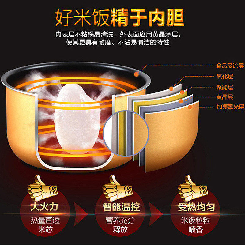 九阳(Joyoung)电饭煲 JYF-30FE09粉 3升 家用多功能 智能温控 3L 大火沸腾 预约功能 底盘加热