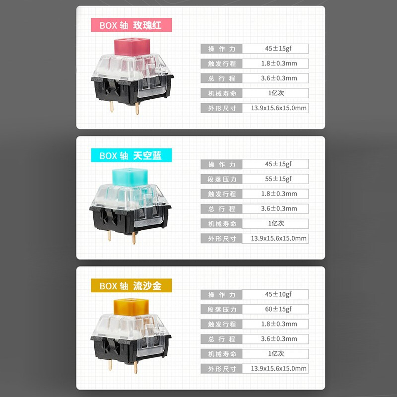黑峡谷(Hyeku)X3 Pro 三模机械键盘 无线键盘 五脚热插拔 吸音棉 87键PBT键帽 黑森林慕斯 BOX流沙金