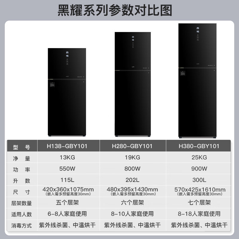 华帝(VATTI)消毒柜家用立式厨房碗筷茶杯碗柜食堂餐具商用大容量消毒碗柜 [双屏数显]133L五层紫外线中温