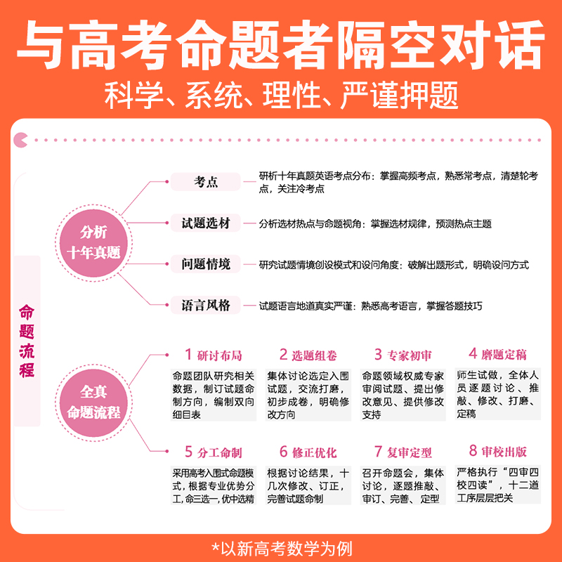 新高考]化学 高考快递 信息卷 [正版]2024高考信息卷语文数学英语物理化学生物政治历史地理新高考预测卷全国卷文科理科高清大图