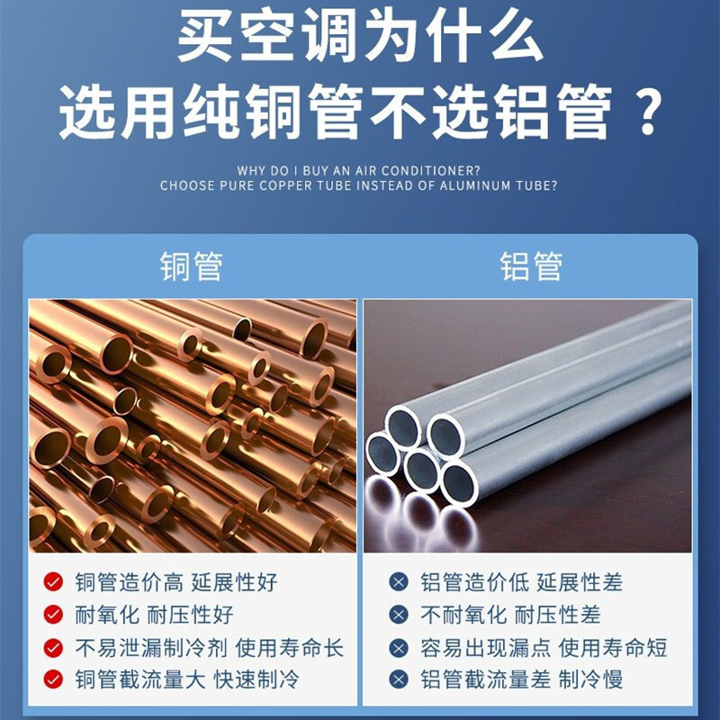 澳柯玛(AUCMA)快速冷暖变频空调1.5匹新能效家用节能壁挂式冷暖空调KFR-35GW/BpDU31N-FT3(H)