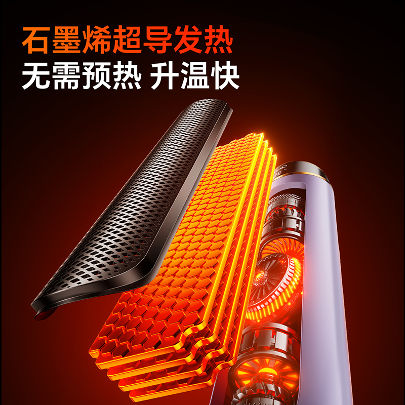美的 取暖器NFT-GJR高清大图