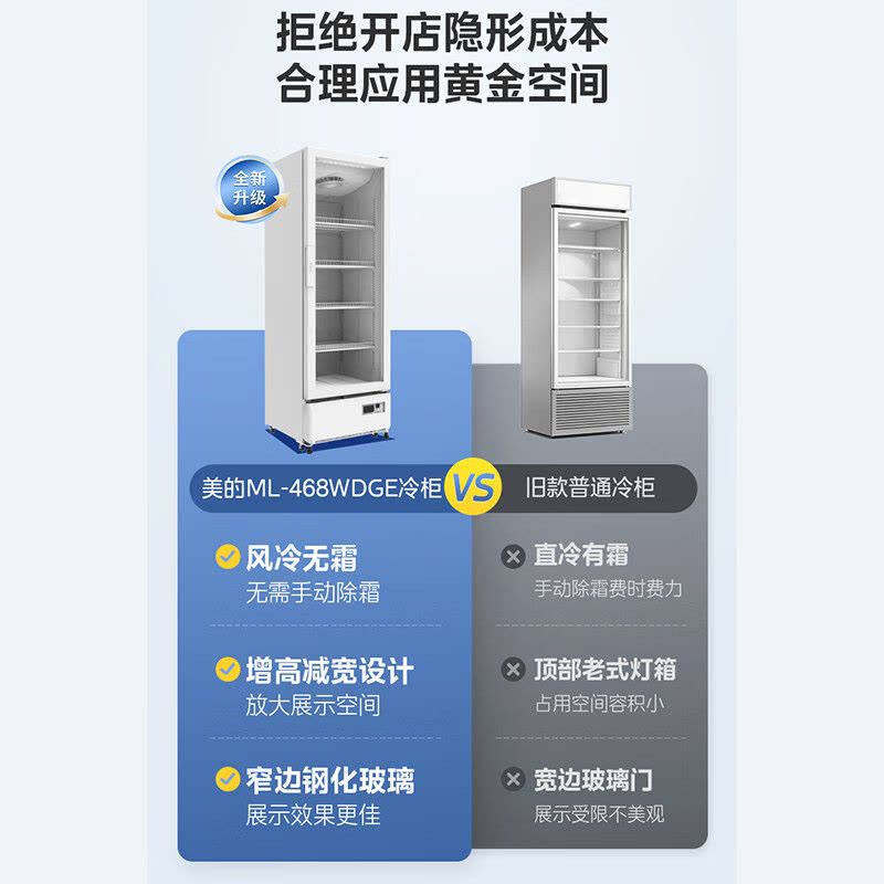 美的(Midea)439升展示柜冷藏保鲜柜饮料柜单门大容量风冷无霜商用立式啤酒柜便利店一级能效ML-468WDGE红色图片
