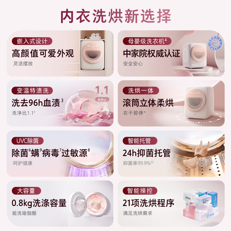 [新品]石头Q1迷洗烘一体机桃气粉0.8kg 全自动滚筒母婴儿童内衣内裤洗衣机 儿童母婴适用 直驱电机 高温煮洗高清大图