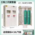 迅迈 加厚三瓶二代报警白色 气瓶柜安全柜45*120*190cm 单位；台
