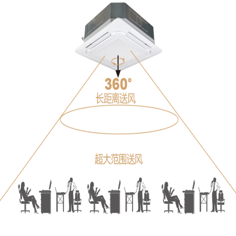 海信吸顶机3P/HURd-72Q/32F