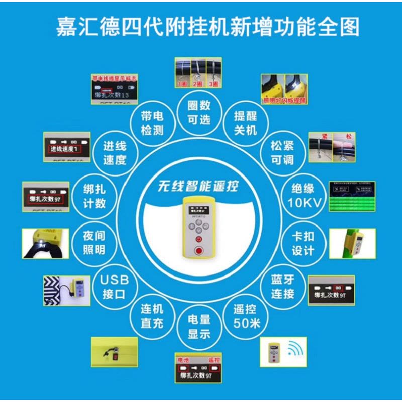 嘉汇德(JAHDE) JHT-60S 光缆附挂机图片