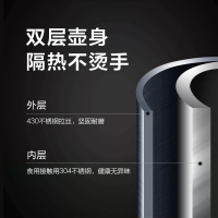 美的(Midea) 电热水壶家用1.5L无缝一体内胆烧水壶电水壶HJ1511