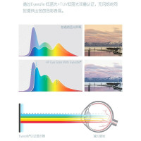 惠普(HP) 商用办公显示器 IPS面板 75Hz游戏电竞显示屏幕 微边框 金属底座 低蓝光不闪屏 32英寸 M32F 办公台式液晶电脑显示器