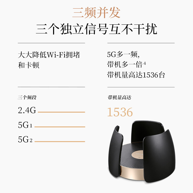 TP-LINK TL-XTR7890易展Turbo版[盛世系列]AX7800三频Wi-Fi6无线路由器 智能游戏万兆路由Mesh组网 全屋wifi6覆盖 (双10G口)
