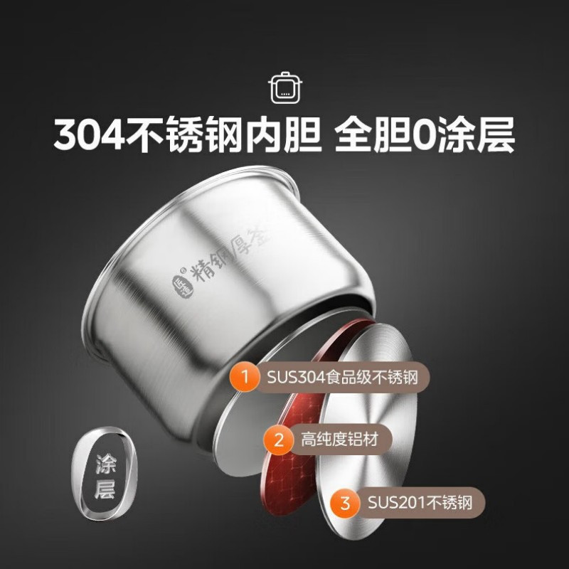 美的(Midea)电压力锅MY-E5915G压力锅深汤家用0涂层电高压锅5L智能高压饭煲一锅双胆多功能电饭煲