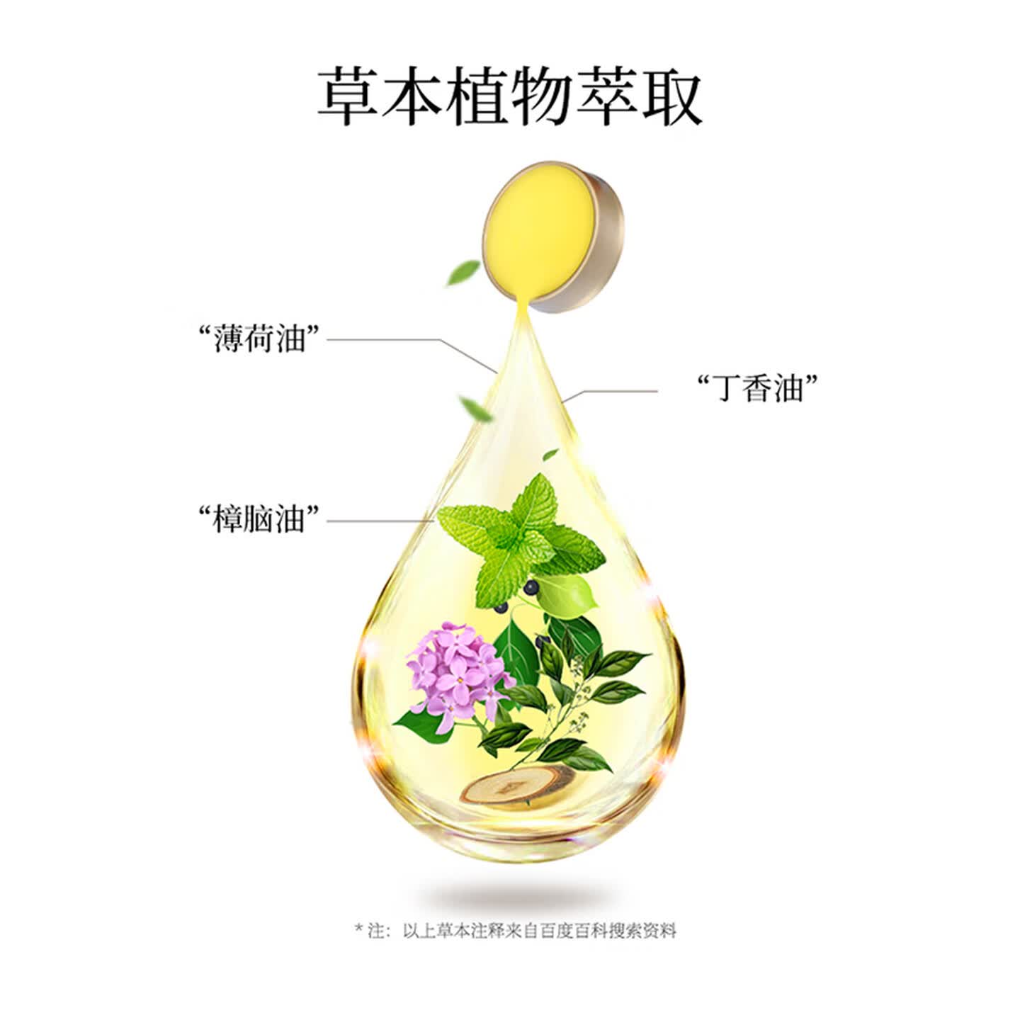 永安虎标青草膏10g 清凉舒爽 经典小圆盒 开车学习工作常备清爽高清大图