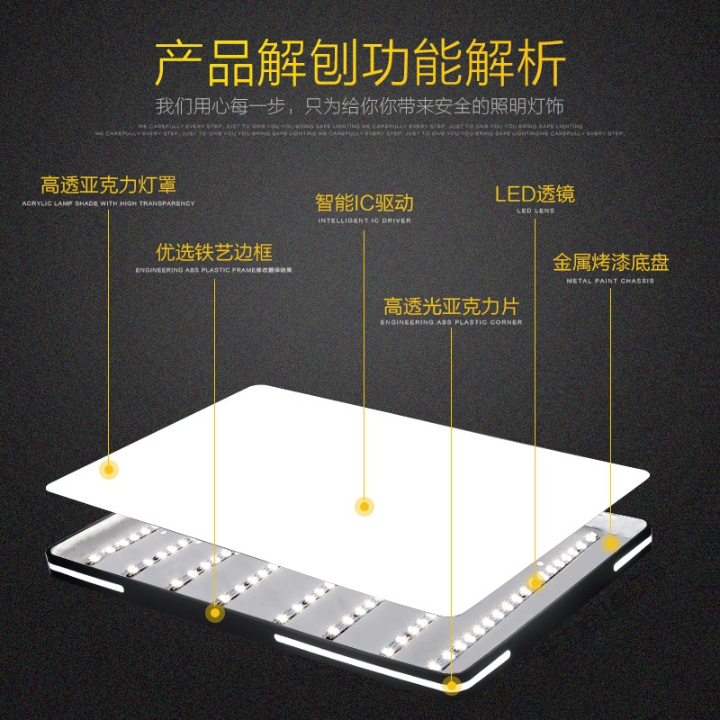 苏宁放心购 2020年新款客厅灯简约现代大气超薄led吸顶灯长方形大灯家用灯具高清大图