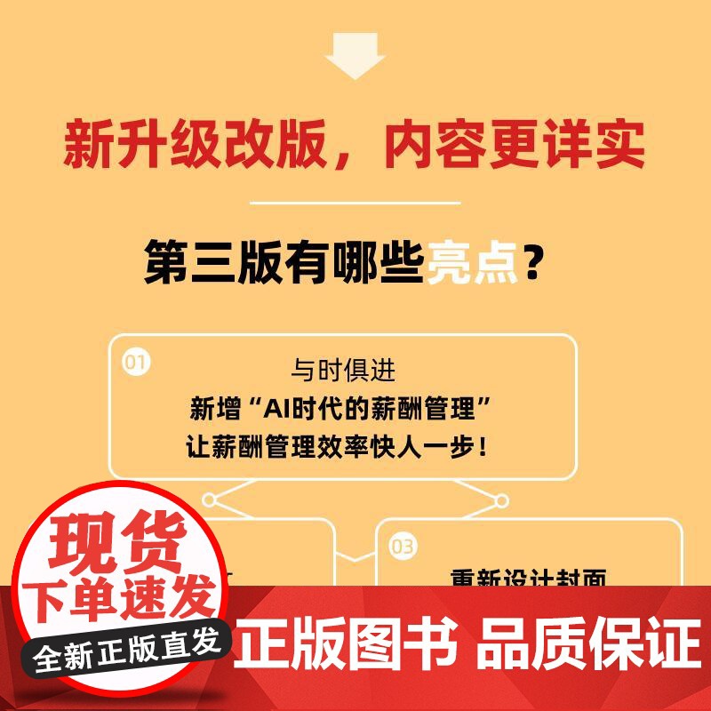 薪酬管理实 从入门到精通第3版 任康磊人民邮电出版社9787115659576正版书籍高清大图