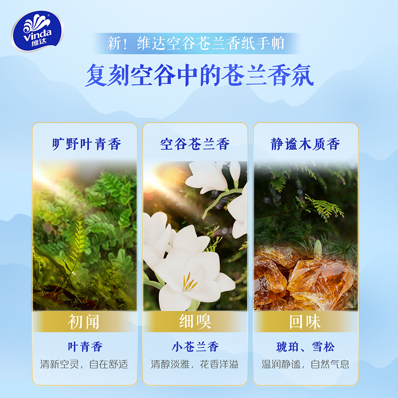 维达超韧空谷苍兰香手帕纸4层5片30包 外出便携有香小包实惠餐巾纸面巾纸卫生纸纸巾高清大图