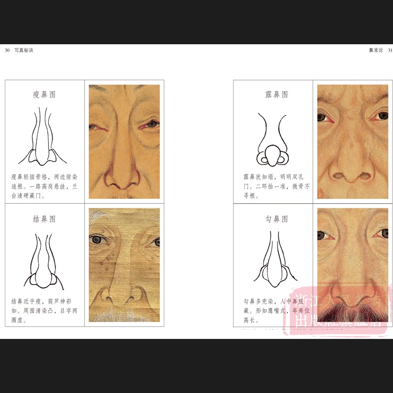 [正版]写真秘诀:传统肖像画技法解析 中国工笔画人物画技法国画爱好者借鉴临摹技法入门教程 中国绘画研究艺术理论随文插配高清大图