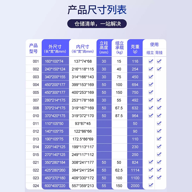 汇微星零件盒高清大图