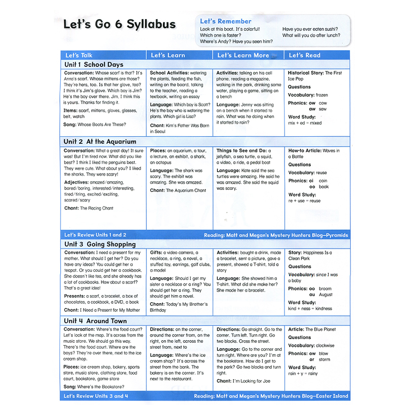 [正版]letsgo第五版教案LET’S GO TEACHER’S PACK 5thEdition 6级少儿牛津英语第高清大图