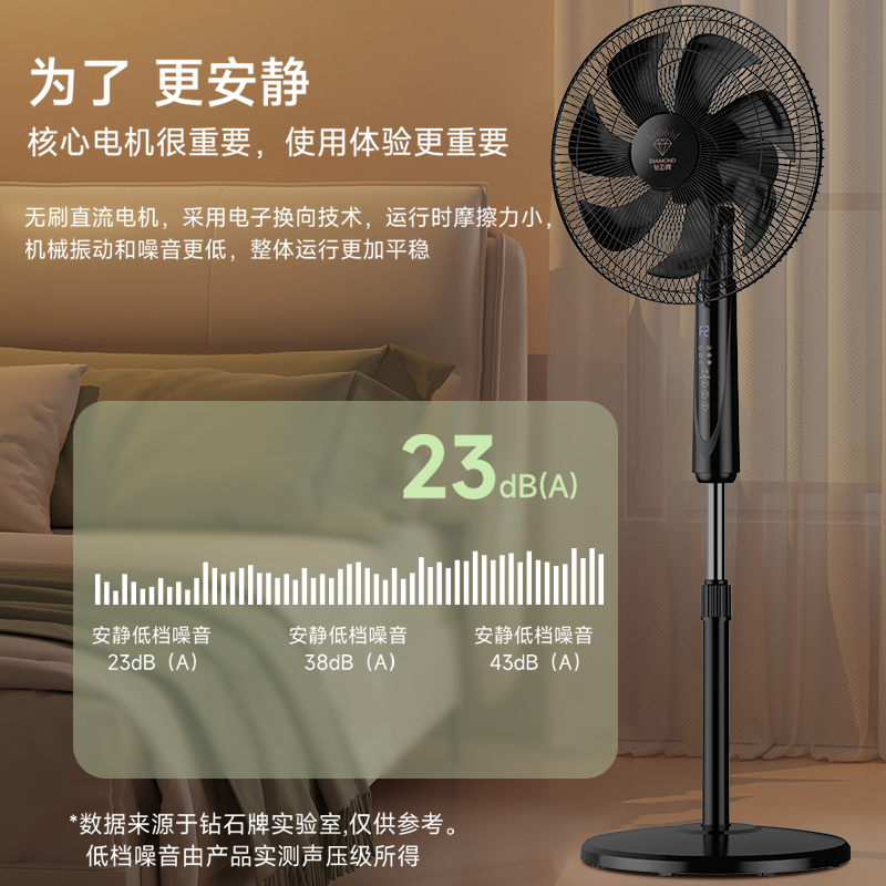 钻石牌电风扇家用直流变频轻音落地扇新款直流一级能效立式风扇[直流语音款]高清大图