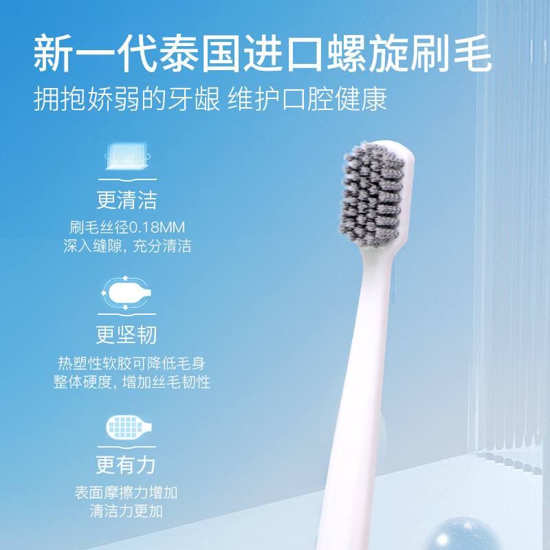 AvecMoi 成人纳米细毛牙刷高清大图