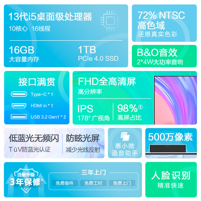 惠普HP 星One系列27-ca211wcn 27英寸大屏高清定制一体机电脑(13代酷睿i5-13400T 32G内存 2TB固态 高色域 无线蓝牙 低蓝光护眼屏 上门服务)白色