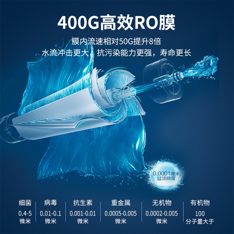 志高(CHIGO)净水器家用直饮400G无桶反渗透净水机厨房厨下式自来水过滤器纯水机