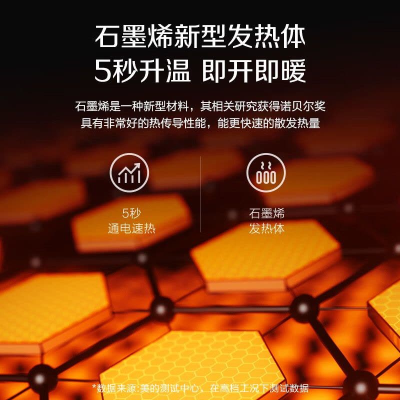 美的 踢脚线取暖器 家用电暖器智能WIFI遥控IPX4级防水电暖气片串铝发热体大面积移动地暖浴室干衣 HDY22TH图片