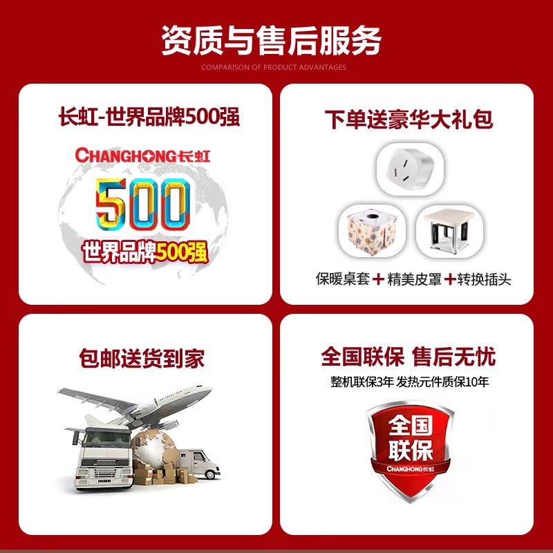 长虹取暖桌电暖桌正方形烤火桌子家用多功能四面电暖炉电烤火炉子玻璃款-石纹白90cm[九面取暖+双晾衣杆+电陶炉]图片