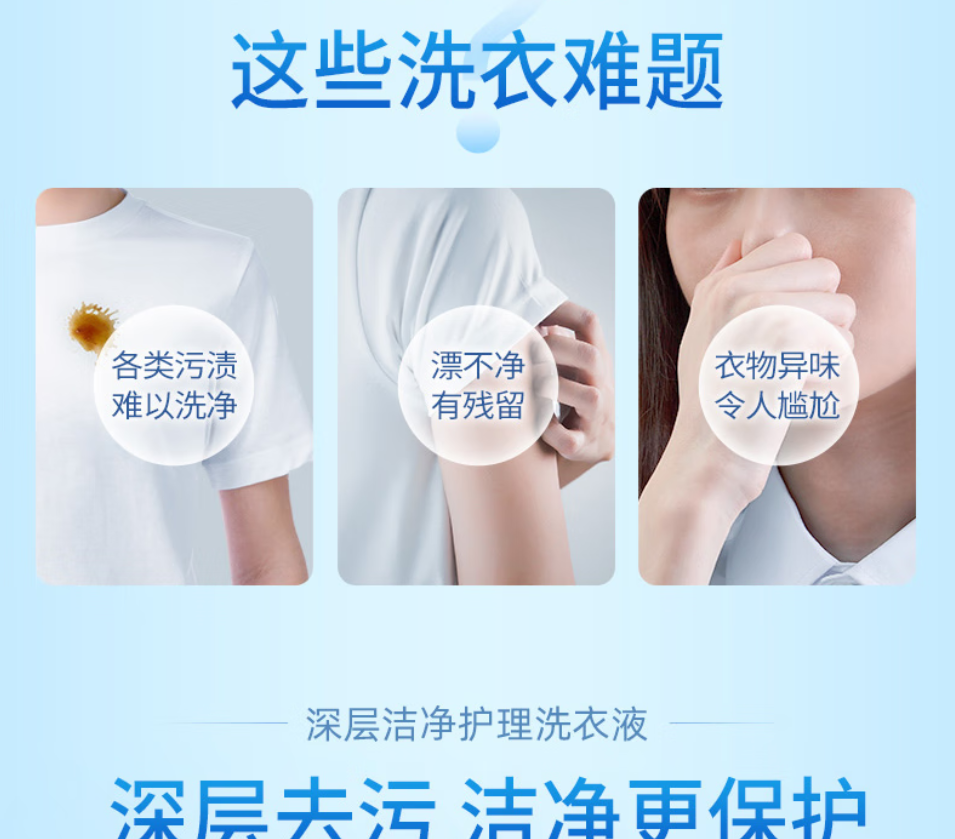 蓝月亮深层去渍洗衣液强力除菌抑菌科技呵护全家衣物高清大图