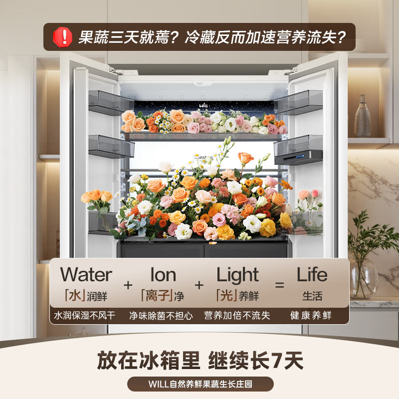 容声 BCD-536WKK1FPGZA 536WILL养鲜十字对开四开门超薄嵌入式电冰箱家用一级能效高清大图