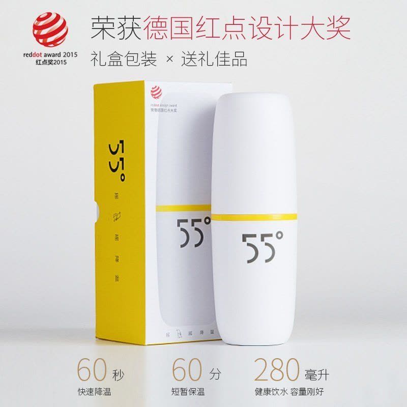 2000+图片